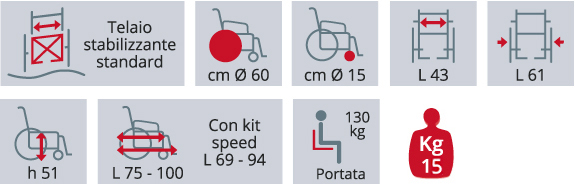 ITALA 15 KG