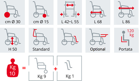 s 10 - 10 KG