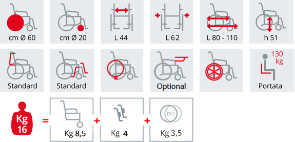 S 14 - 16 KG